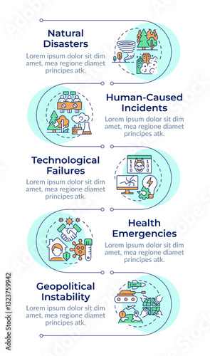 Types of critical events infographic vertical sequence. Travel risk management. Safety on trip. Visualization infochart with 5 steps. Circles workflow. Montserrat SemiBold, Lato Regular fonts used