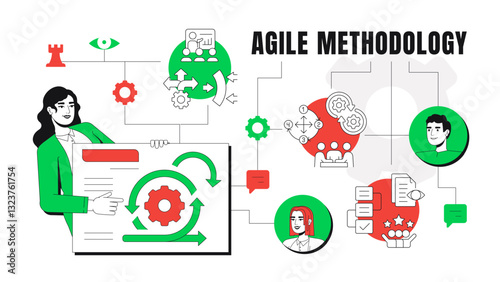 Agile methodology concept illustration. Workflow management, project organization. Documentation, processing. Text banner with flat vector characters, colorful line icons. Visual communication