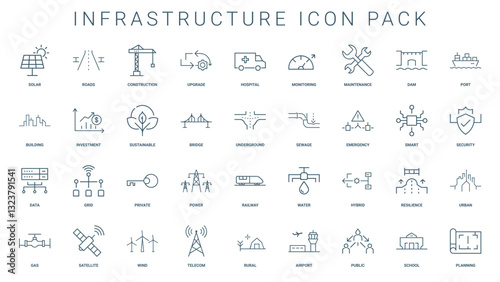 set infrastructure icons essential facilities systems, community, security data smart emergency