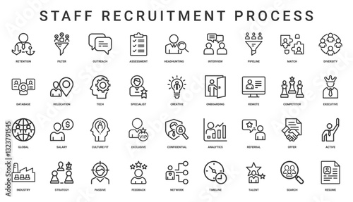 people employee staff recruitment process line icon set, Remote Creative Onboarding Specialist