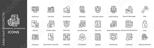 Confidential Information icon set. Containing Antivirus, intruder, Classified, Deleted, intruder alarm