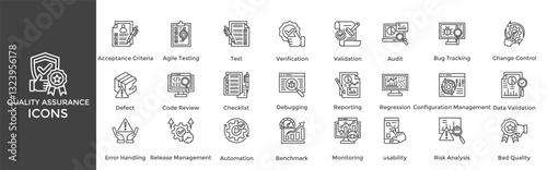 Quality Assurance icon set. Containing Acceptance Criteria, Agile Testing, Test, Verification, Validation