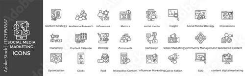 social media marketing icon set. Containing Content Strategy, Audience Research, Influencers, Metrics, social media