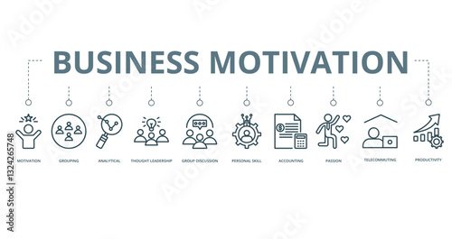 Business Motivation concept banner with icon of motivation, grouping, analytical, thought leadership, group discussion, personal skill, accounting, passion, teiecommuting, and productivity