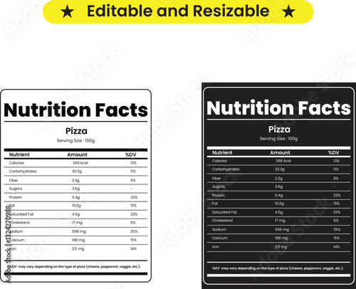 nutritional value of a slice of pizza, pizza hut nutrition facts, pizza slice calorie