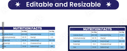 nutrition facts for biscuits, biscuit food label, biscuit nutrition label, biscuit nourishment