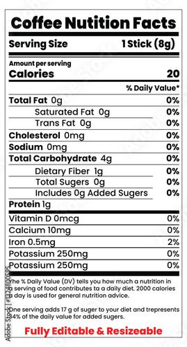 Coffee Nutrition Facts, nutrition, nutrition template