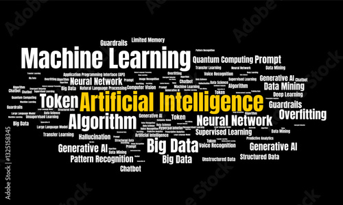Artificial Intelligence word cloud template concept. Collage made of words about AI. Vector illustration background.