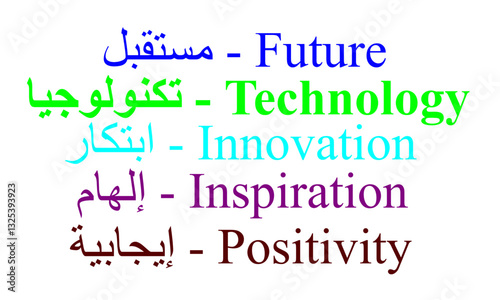 Arabic words and their translation into English