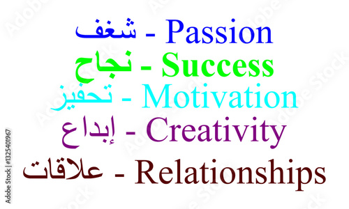 Arabic words and their translation into English