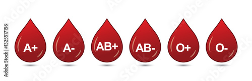 ab plus minus blood type vector design