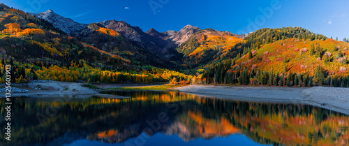 Scenic panoramic landscape of Silver lake reservoir in Utah, Wasatch mountain range