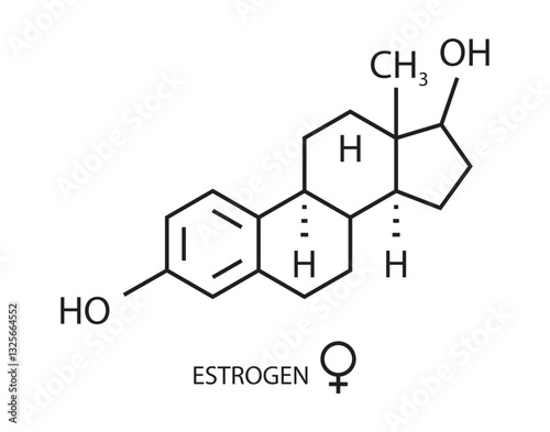 estrogenic formula