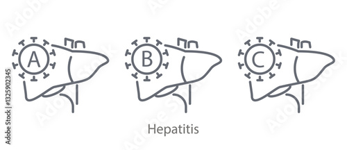 Hepatitis A, B, C.
