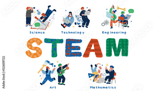 STEAM教育の文字と学生のポップでフラットなイラスト
