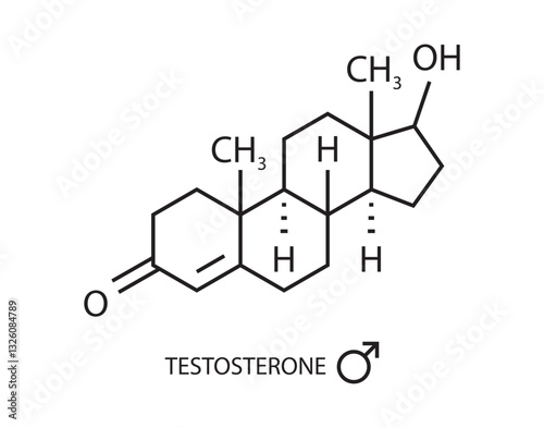 testosterone formula