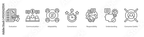 Customer Feedback icon sheet style line consumer centric, evaluation, communication, adaptability, convenienceresponsibility, understanding, consumer