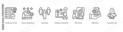 Character Assessment icon sheet style line vector compliance check, industry reputation, leadership, employee credentials, monitoring, ratification, corporate trust