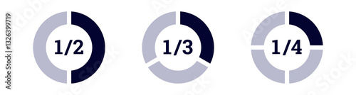 Circular graph visualizing fractions, divided into halves, thirds, and quarters with bold numbers.