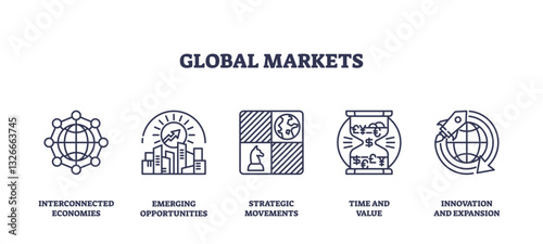 Global markets focus on interconnected economies, emerging opportunities, and strategic movements. Outline icons set