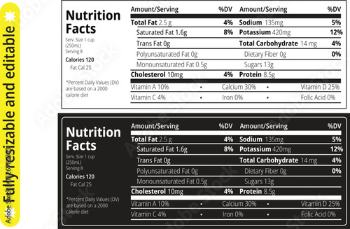 whole milk nutrition facts, nutrients in whole milk, Nutrition facts label and nutritional value of whole milk.