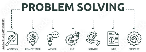 Printproblem solving outline banner icon of analysis, competence, advice, help, service, info, support