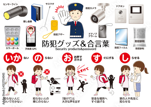 防犯グッズのイラストセット
