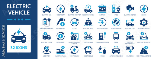 Electric vehicle flat icons collection. Electricity, electric car, hybrid, battery, power, EVSE, electric engine, e-car, electric scooter, e-bike, EV charging sign set.