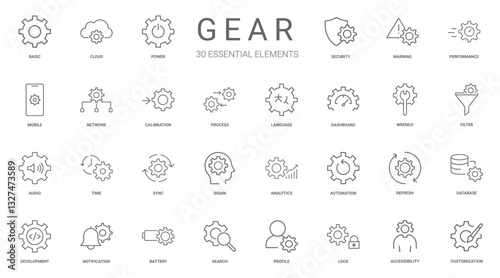 gear collection icons essential elements, Filter Audio Sync Time