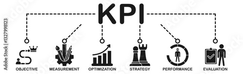 KPI banner web icon vector illustration concept for key performance indicator in the business metrics with an icon of objective, measurement, optimization, strategy, performance, and evaluation