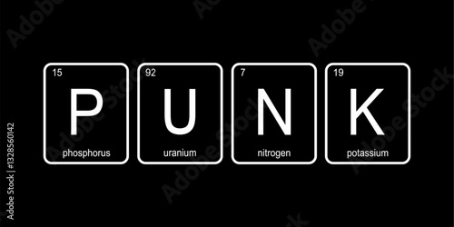 The chemical elements of the periodic table, phrase - PUNK. Funny chemistry, music style, horizontal banner for print or web.