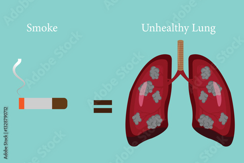 Smoking causes unhealthy lungs concept illustration