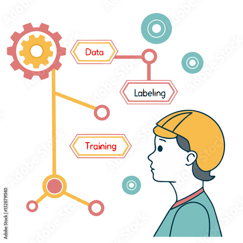 Machine Learning Algorithm with Data Training and Labeling. Perfect for: AI training models, Data science research, Deep learning events
