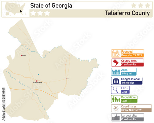 Detailed infographic and map of Taliaferro County in Georgia USA.