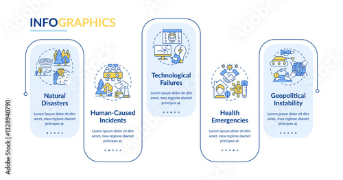 Types of critical events rectangle infographic vector. Travel risk management. Safety on trip. Data visualization with 5 steps. Editable rectangular options chart. Lato-Bold, Regular fonts used