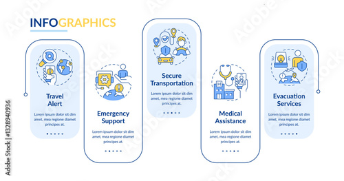 Travel risk management services rectangle infographic vector. Tourist protection features. Data visualization with 5 steps. Editable rectangular options chart. Lato-Bold, Regular fonts used