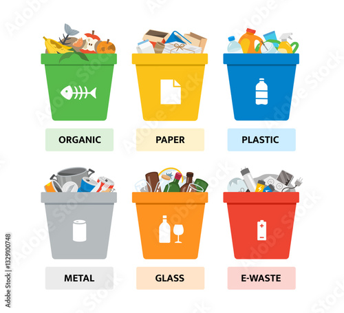 Different types garbage Recyclable Waste. Environmental recycling concept. Recycling Bins.