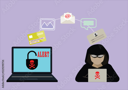 hacker attack ,scam alert , web security vector