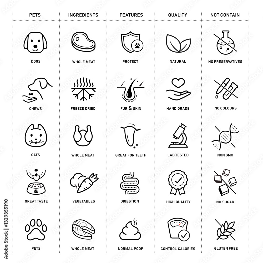 A set of icons for pet treats. The main benefits from a balanced treats.The outline icons are well scalable and editable. Contrasting elements are good for different backgrounds. EPS10.
