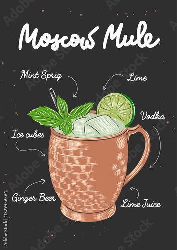 Advertising recipe poster with alcoholic drink and ingredients, Moscow Mule cocktail, beverage with lettering, wall decoration, prints, menu design.