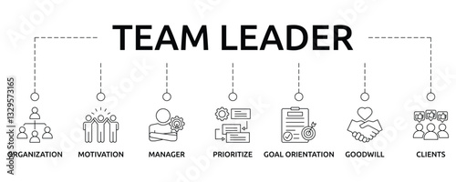 team leader banner with icon and keywords