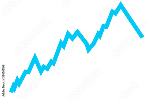 profit graph