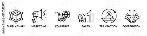 SMCSTC banner web icon vector illustration concept with icon of cooperation Supply chain, Marketing, Commerce, Sales, Transaction, Cooperation