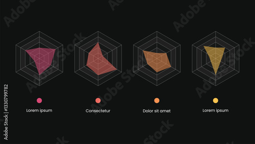 Kiviat Diagram or Radar Chart Infographic Template 4 Comparison