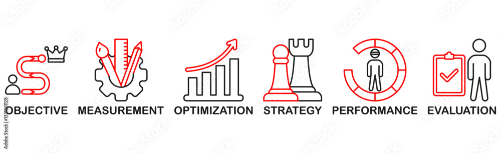 Fototapeta premium KPI banner web icon vector illustration concept for key performance indicator in the business metrics with an icon of objective, measurement, optimization, strategy, performance, and evaluation