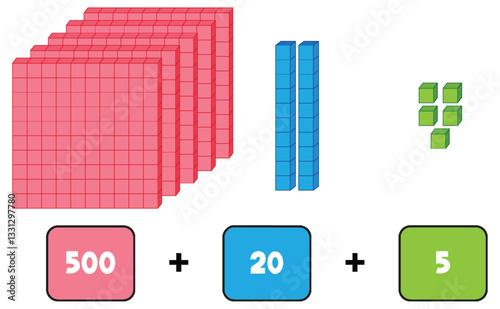 Understanding Place Value with Blocks