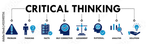 Critical thinking banner web icon vector illustration concept with icon of identification, biases, relevance, curiosity, research, inference, process, rationality