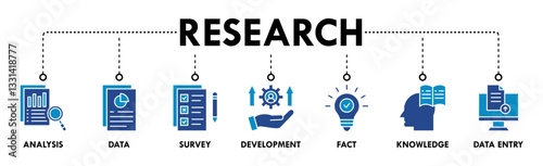 Research banner web icon vector illustration concept with icon of analysis, data, survey, development, fact, knowledge and data entry