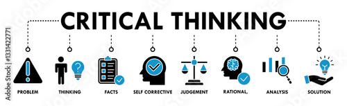 Critical thinking banner web icon vector illustration concept with icon of identification, biases, relevance, curiosity, research, inference, process, rationality