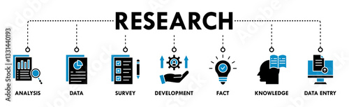 Research banner web icon vector illustration concept with icon of analysis, data, survey, development, fact, knowledge and data entry